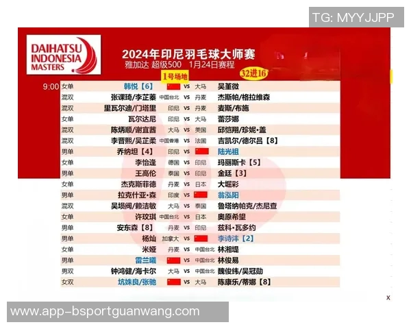 2026年3月份新闻广州羽毛球队在世锦赛中的心理素质分析与表现评估